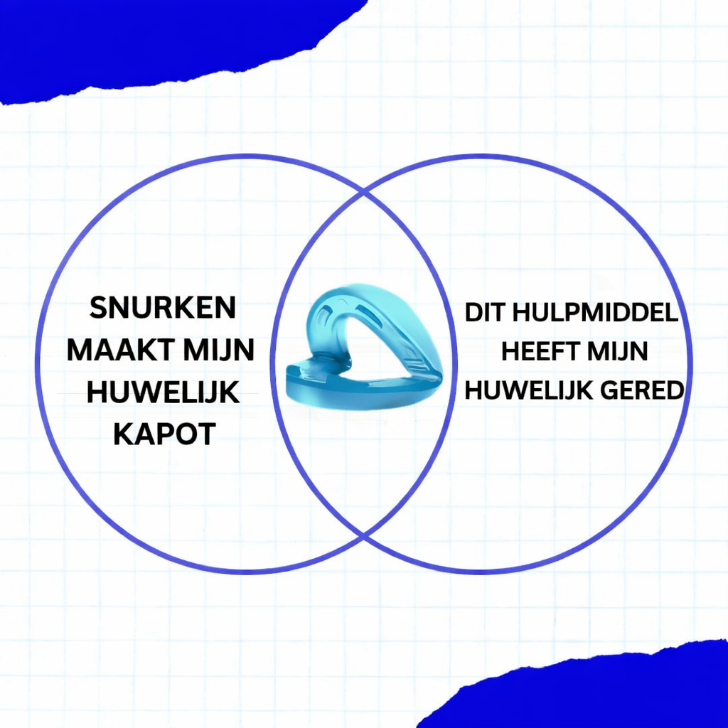 NIGHTREST™ | Rustige nachten zonder snurken