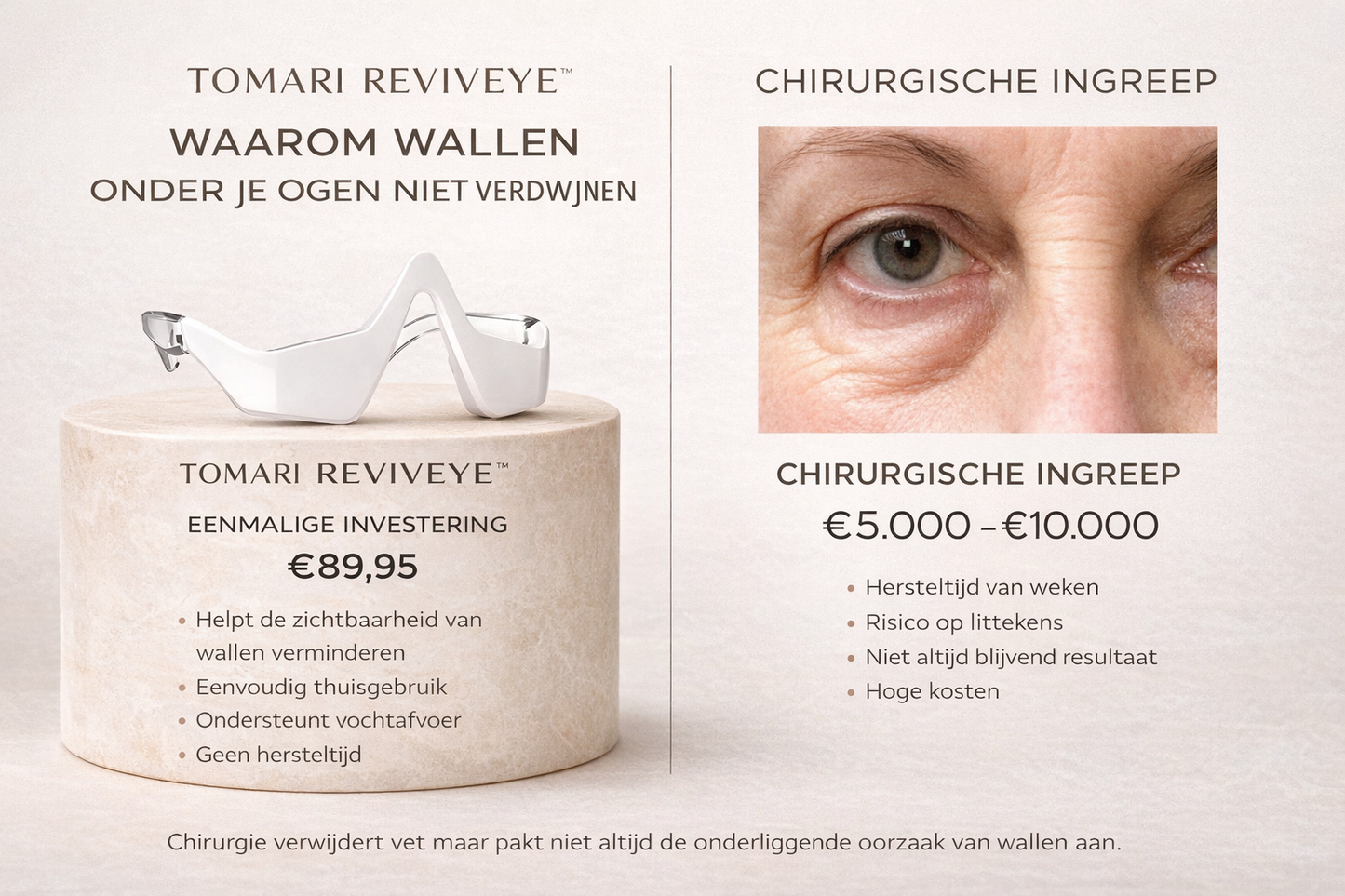 TOMARI REVIVEYE™ | LOOK RESTED EVERY DAY