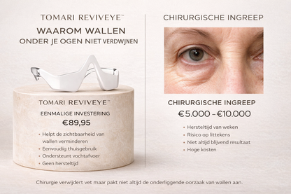 TOMARI REVIVEYE™ | LOOK RESTED EVERY DAY