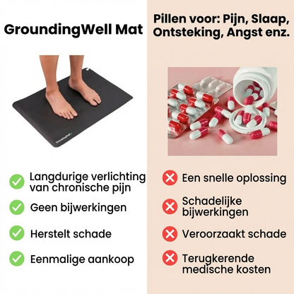 NOXERRA™ Restore Mat | Diepere slaap, echte herstelrust