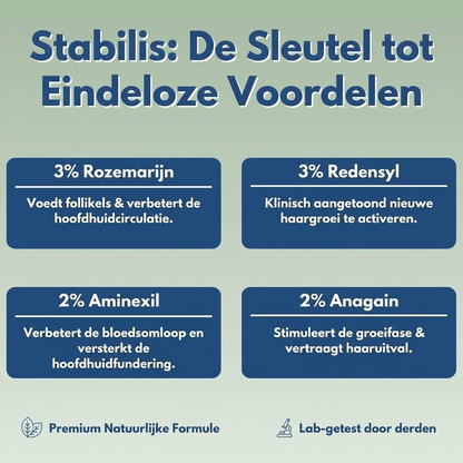 STABILIS ROOTSECURE™ | Hair Growth Serum