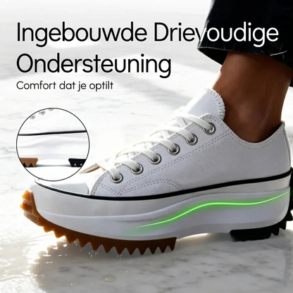 VIRENA FLOWSTEP™ | DE HELE DAG COMFORT ZONDER VOETPIJN