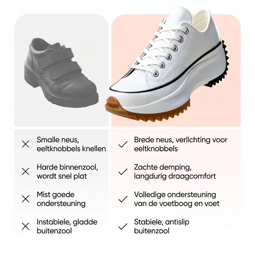VIRENA FLOWSTEP™ | DE HELE DAG COMFORT ZONDER VOETPIJN